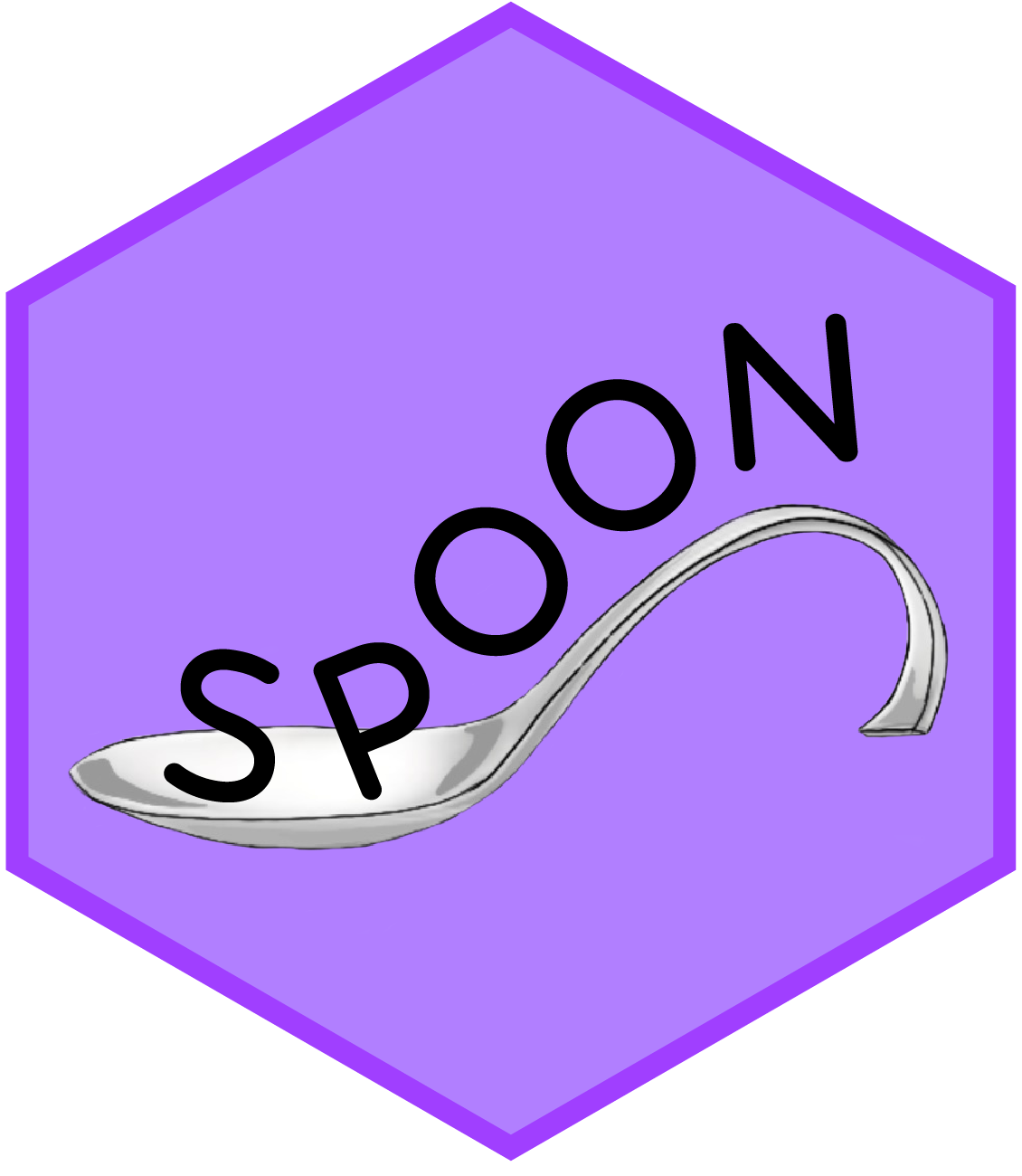 initial brainstorming